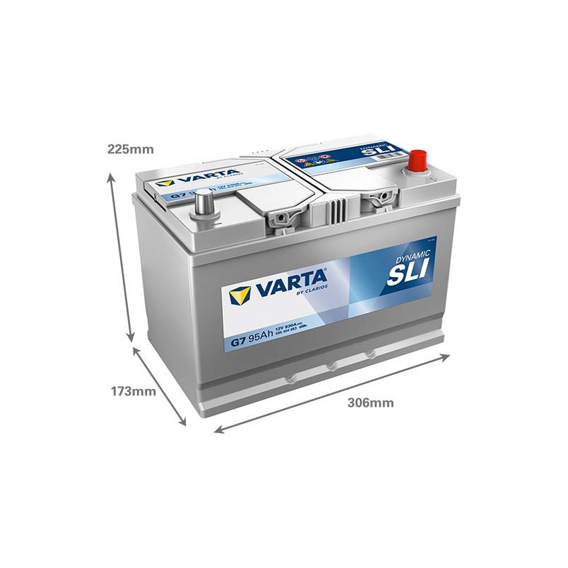 Starterbatterie 12 Volt 95 AH Varta 595404083K262