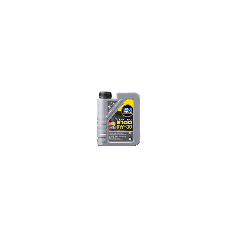 Liqui moly bmw